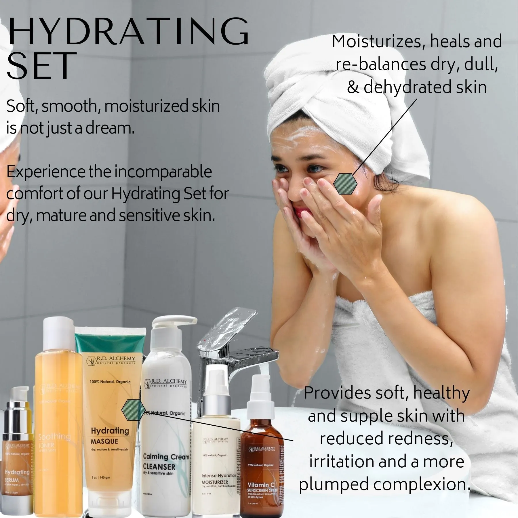 Hydrating Set